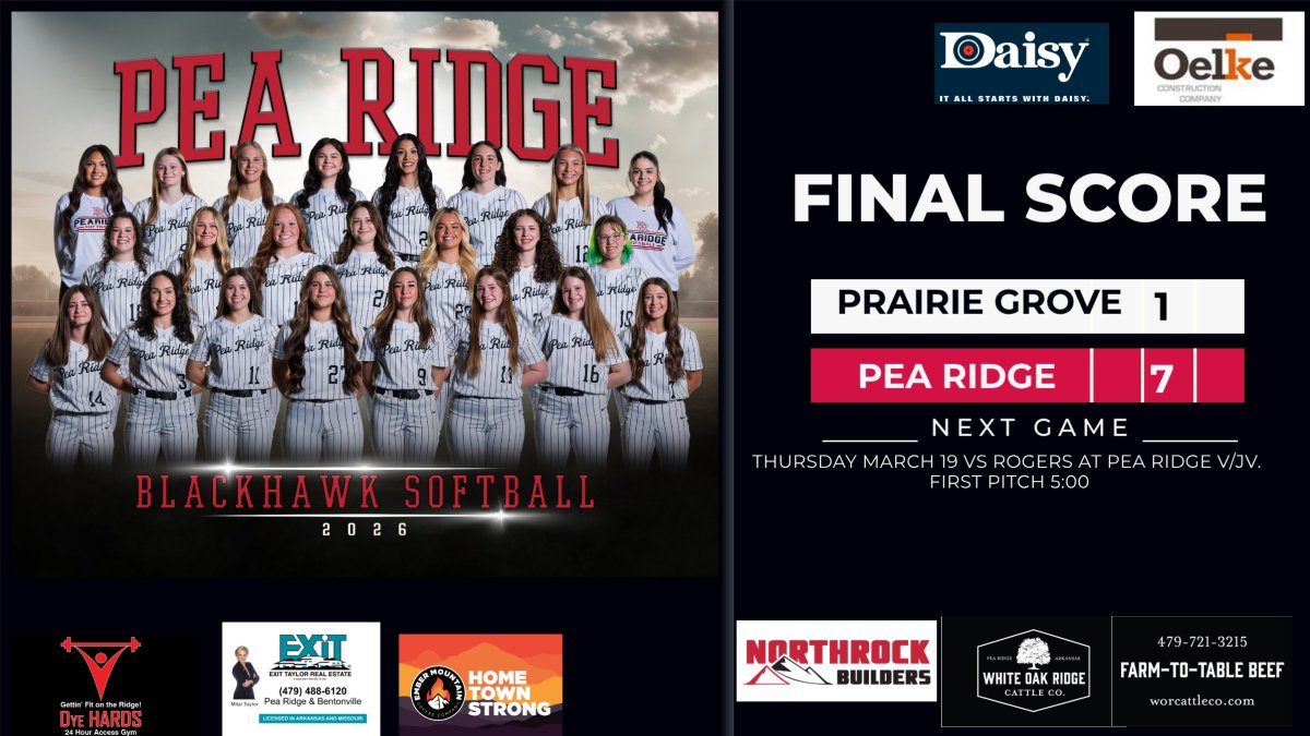 Pea Ridge Softball tweet media