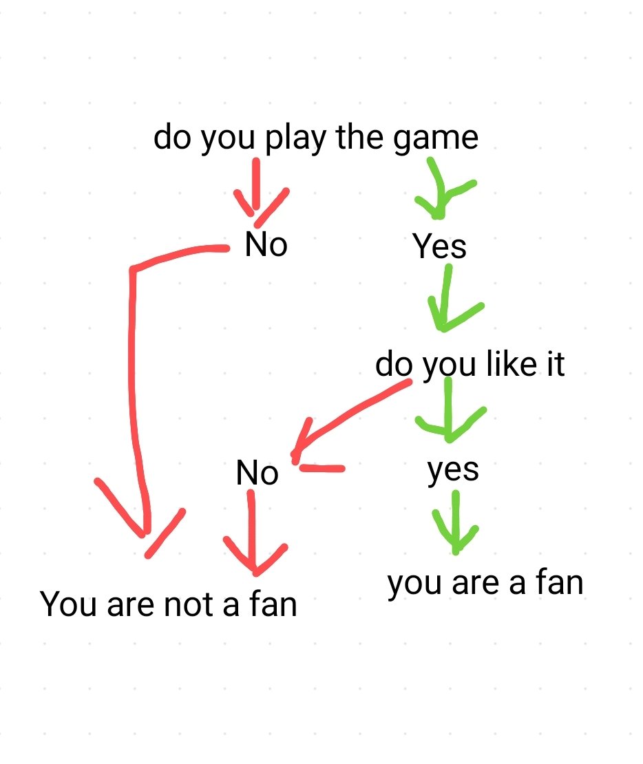 Techopse tweet media