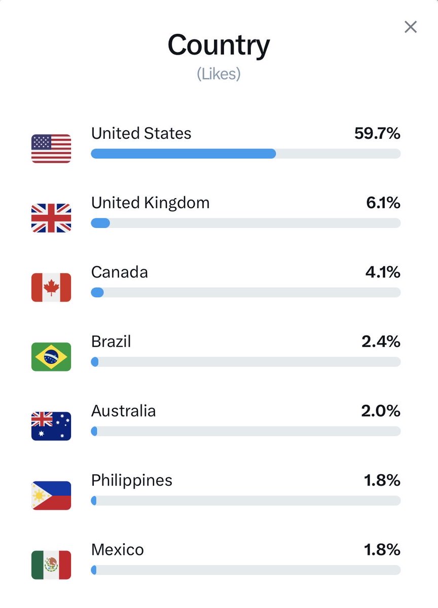 Josh | Map Effects tweet media