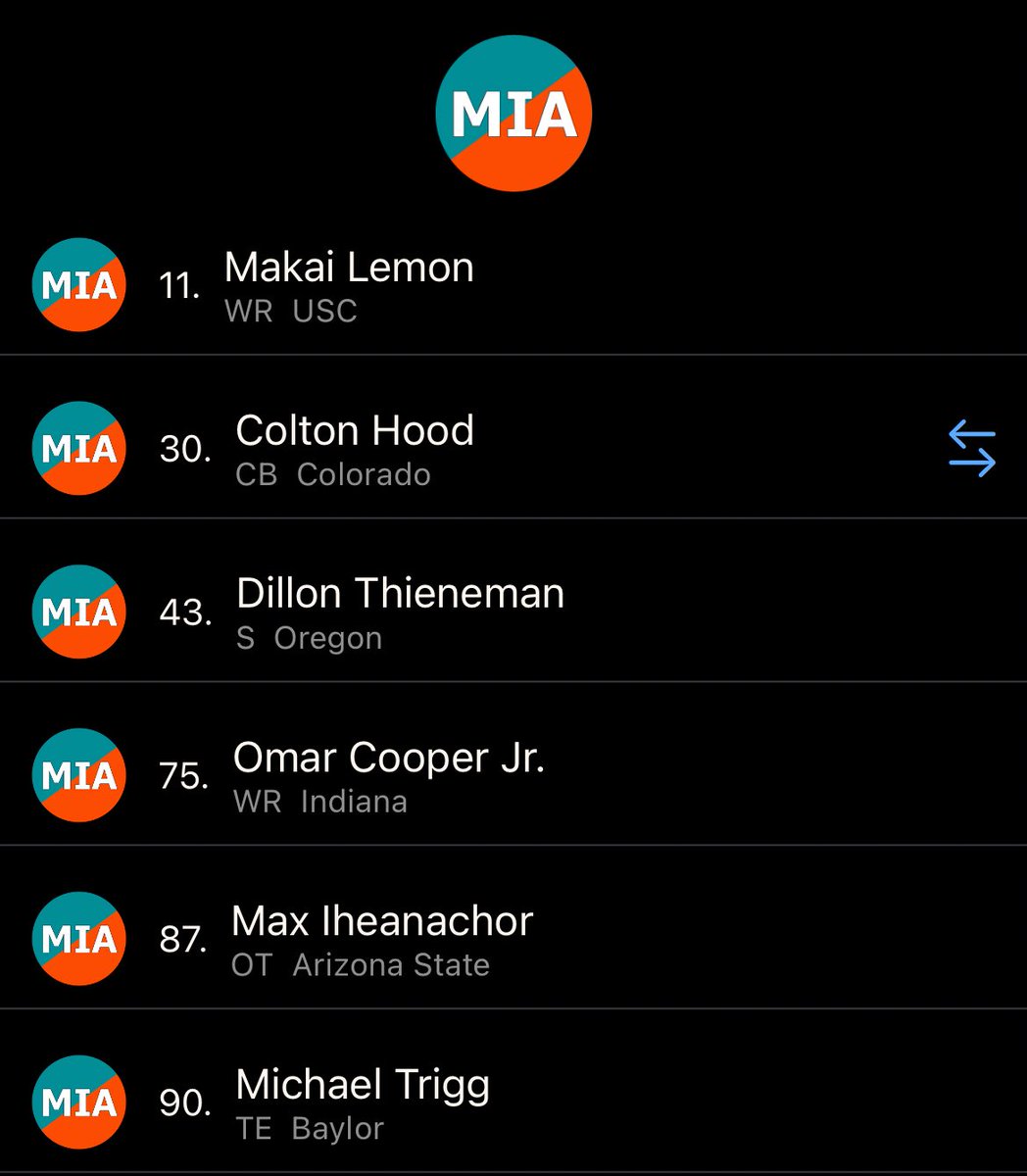 ⑤ Will Johnson Stan 🏜️ 🖤 🤍 💔 tweet media