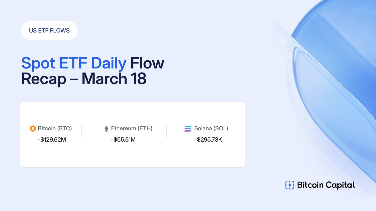 Bitcoin Capital tweet media