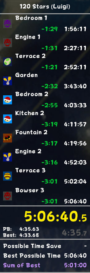 Payduck64 tweet media