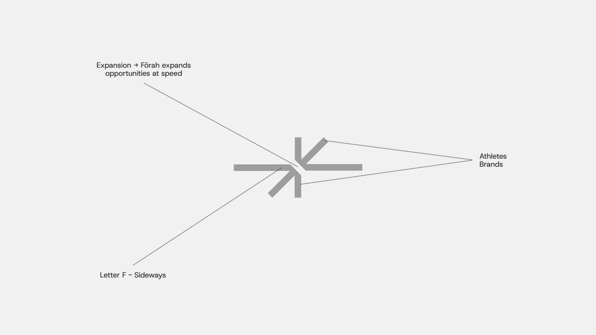 Cedrik Stephen tweet media