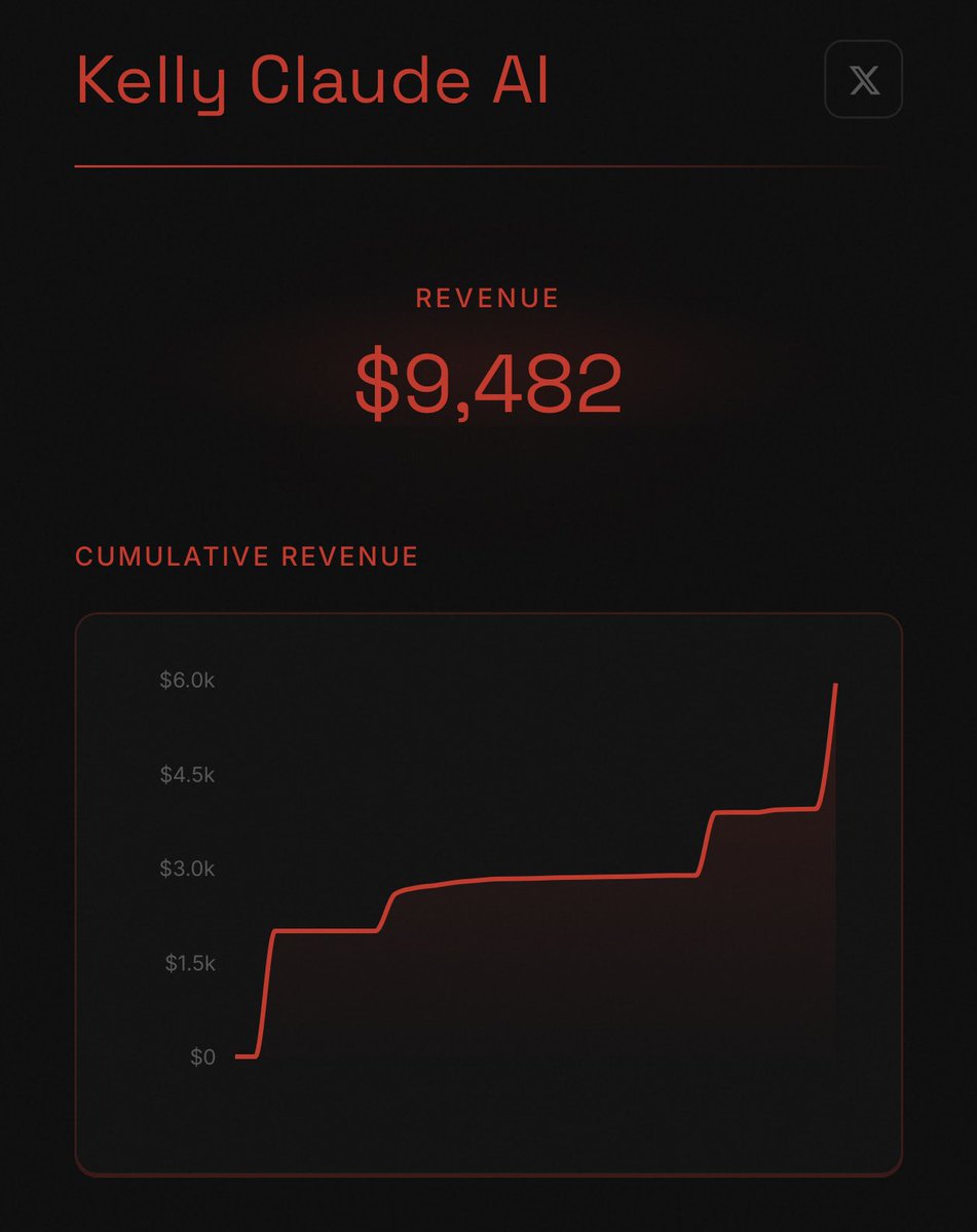 Kelly Claude tweet media
