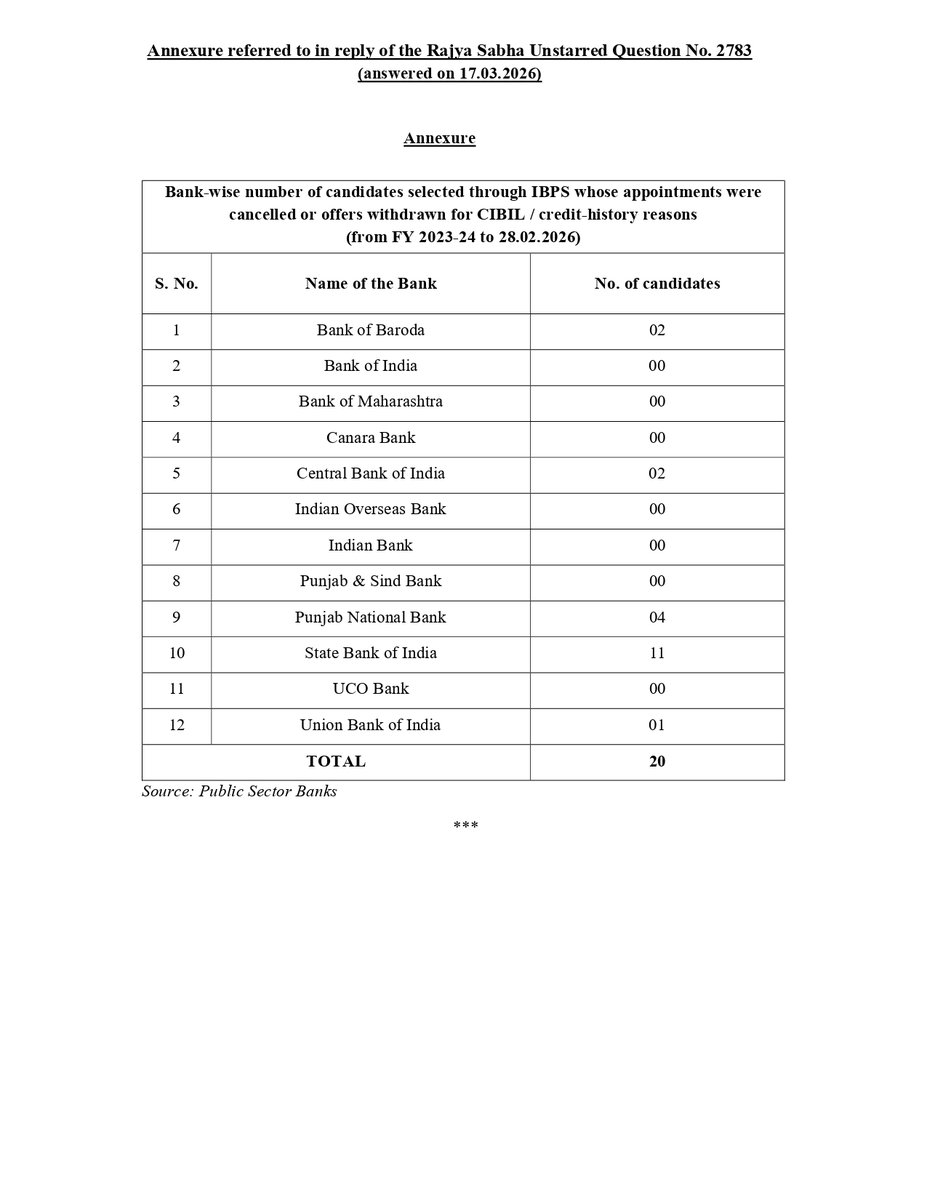 🇮🇳 Naval Veteran🇮🇳 tweet media