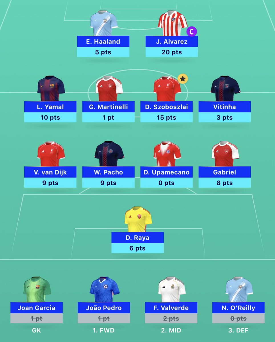 FPL Hype tweet media