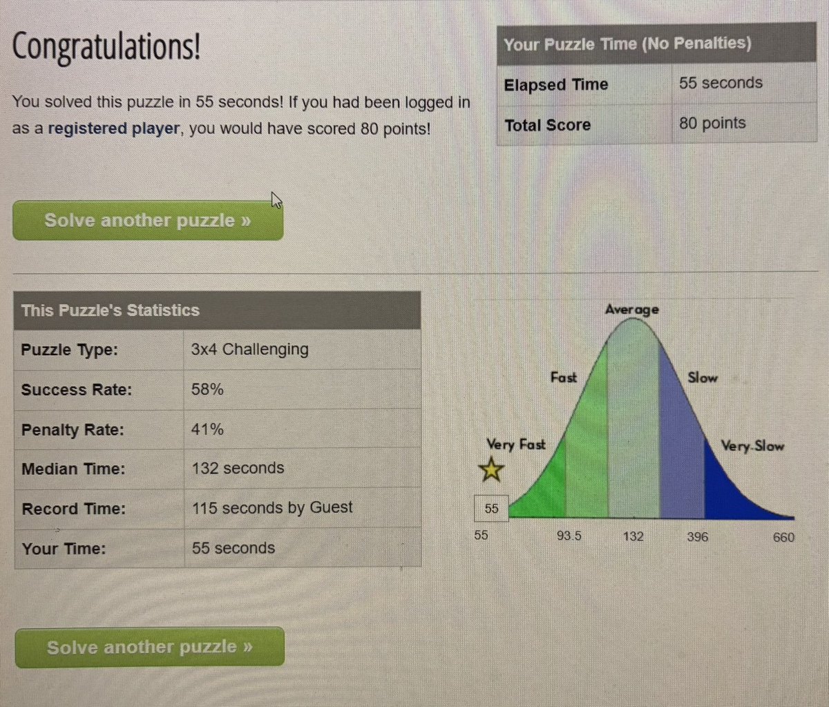 Holy Cow tweet media