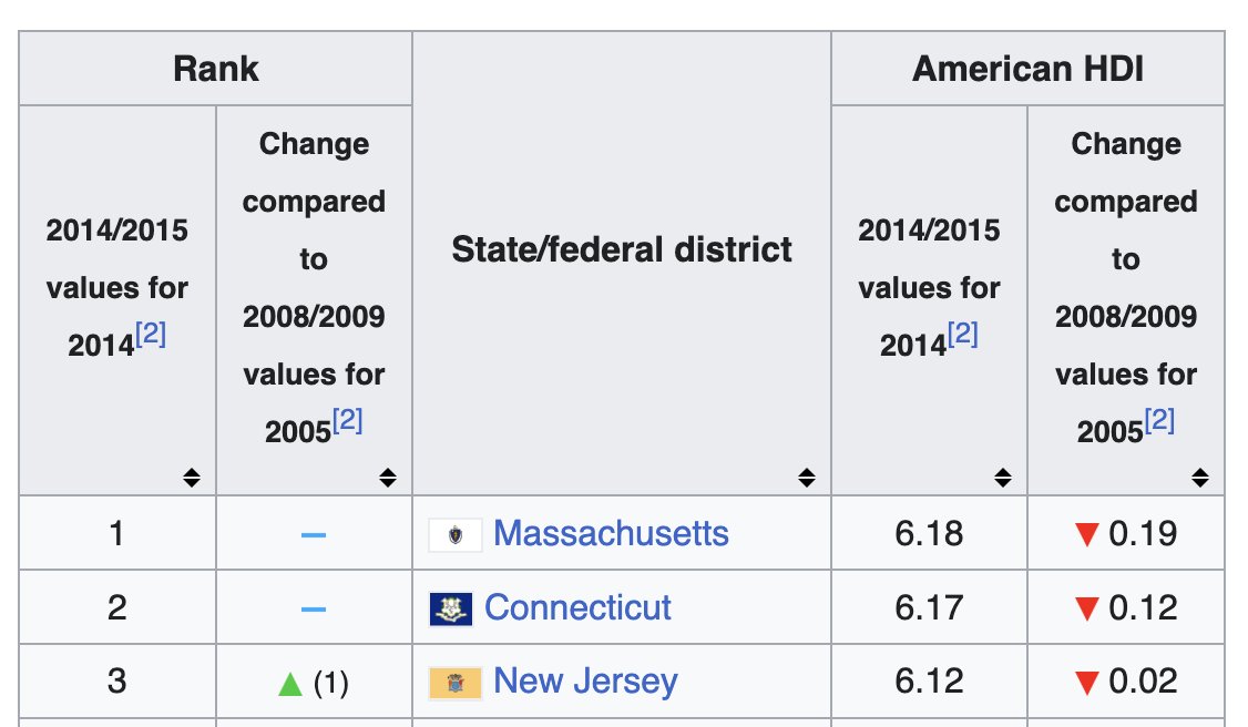 NJD Watcher tweet media