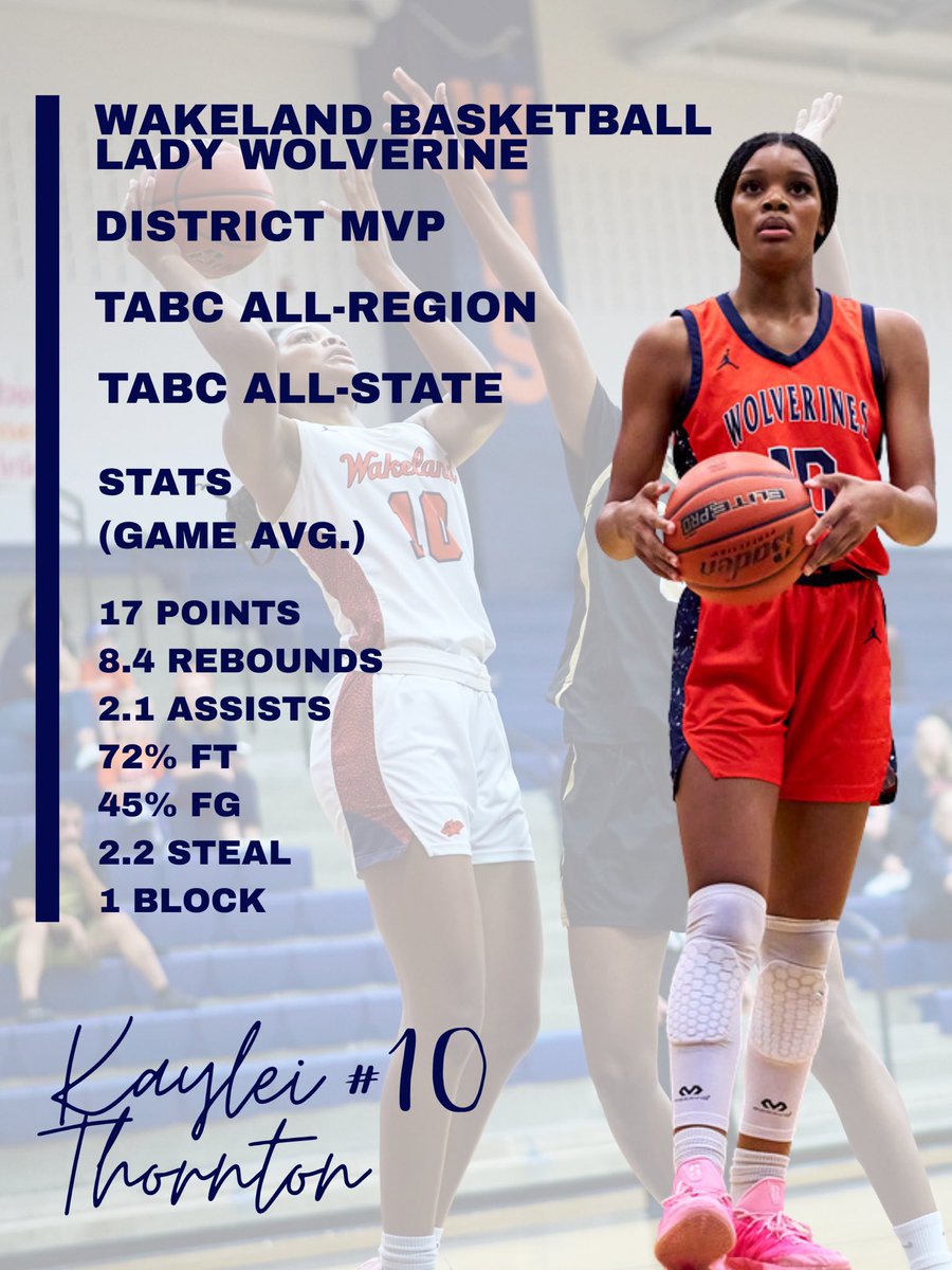 Cedric Thornton tweet media