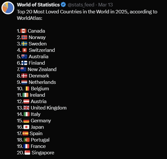 dumpsterdawg 🇨🇦🌻🇺🇦🇬🇱🇩🇰 tweet media