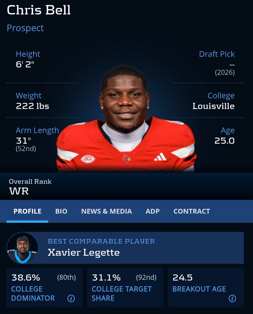 Miguel Chapeton tweet media