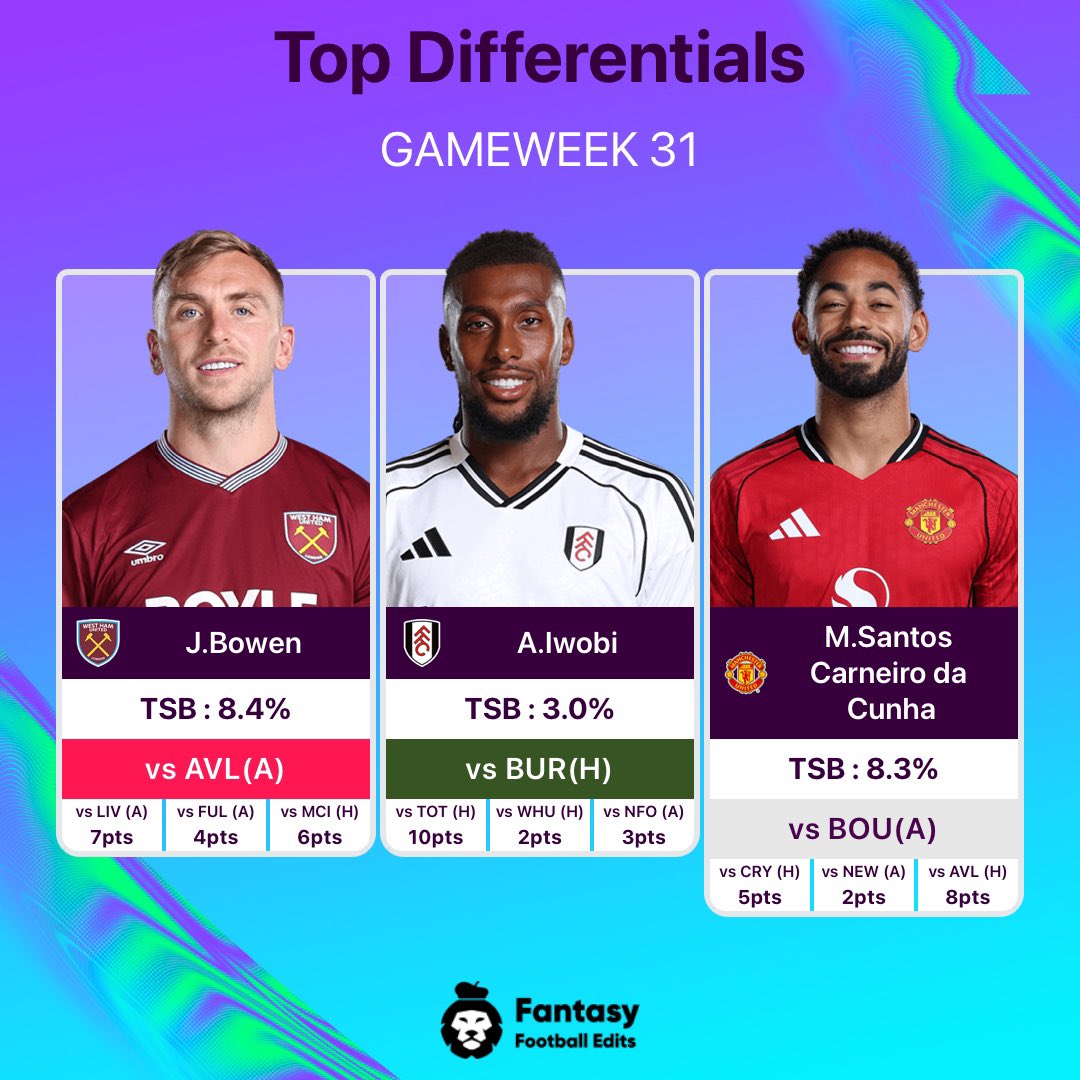 TykingFPL tweet media