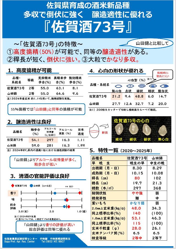 佐賀県産業労働部【公式】 tweet media