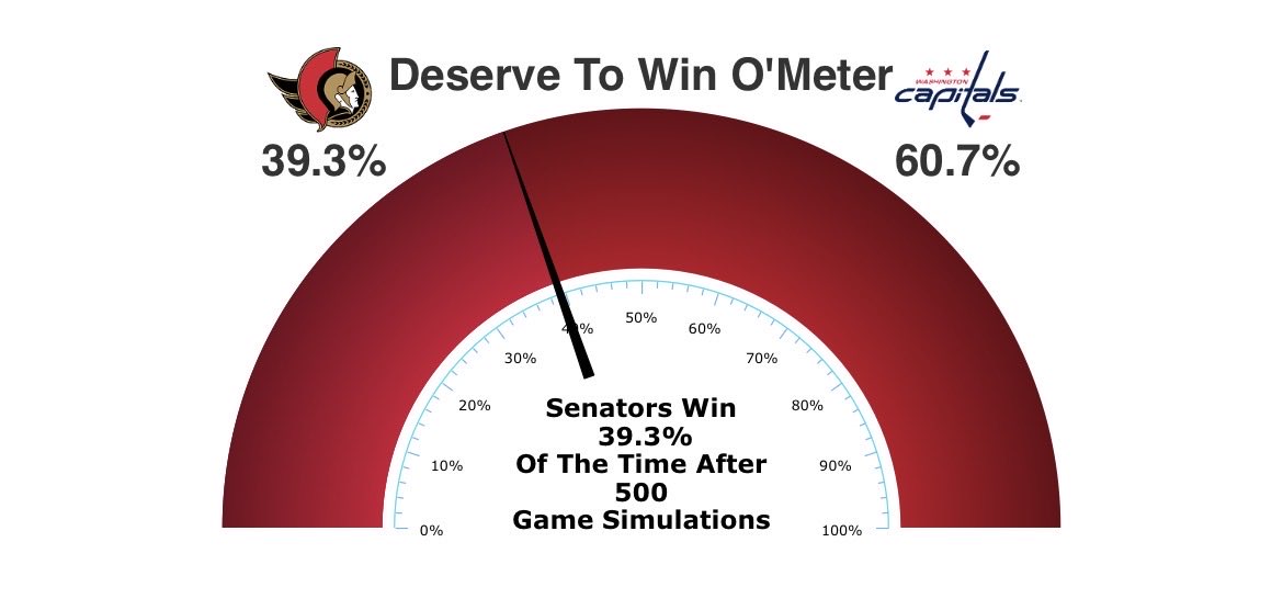 capwezius tweet media