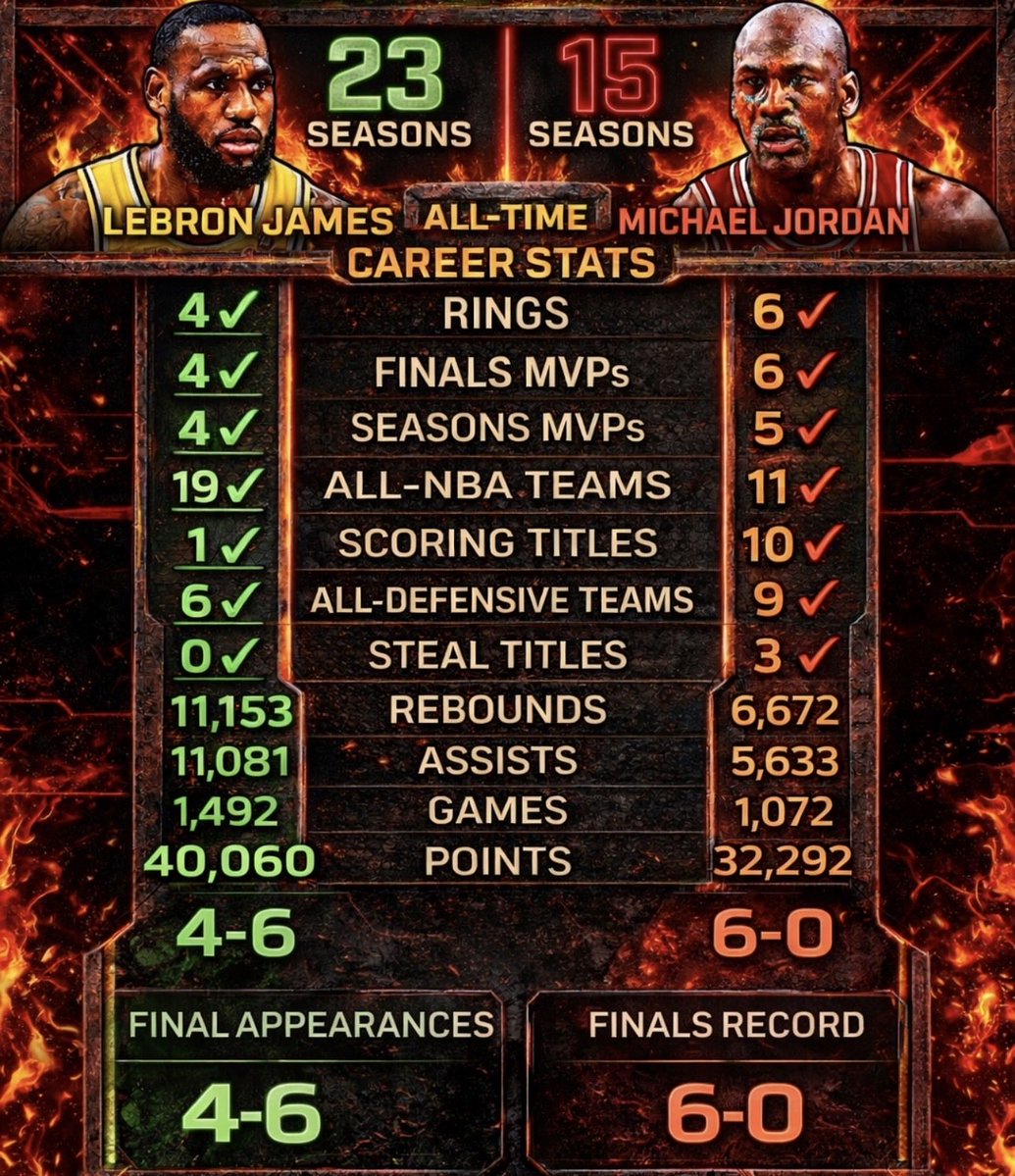 Federico Calvino tweet media