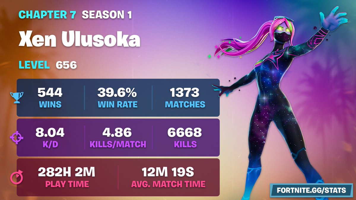 Xen Ulusoka tweet media