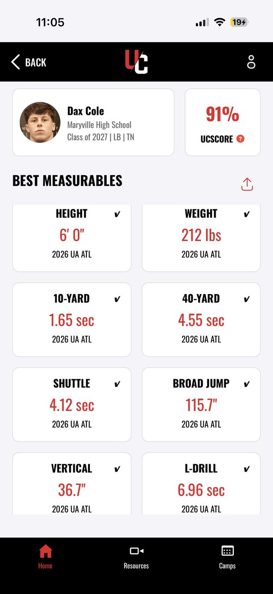 Dax Cole tweet media