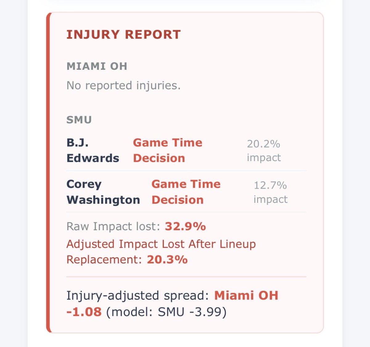 Swish Stats tweet media