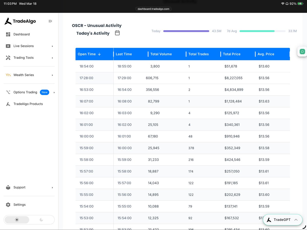 Pat Force tweet media