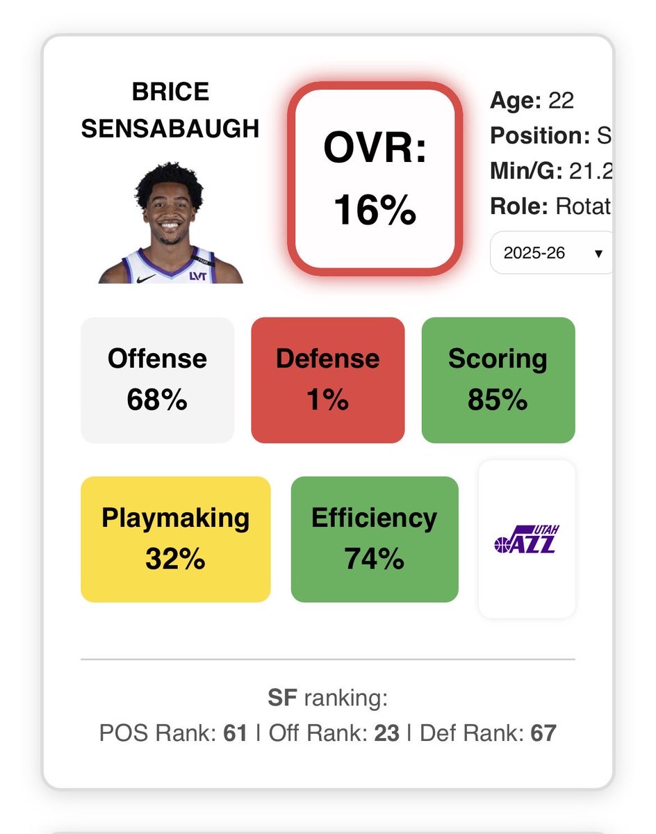 CourtMetrics tweet media