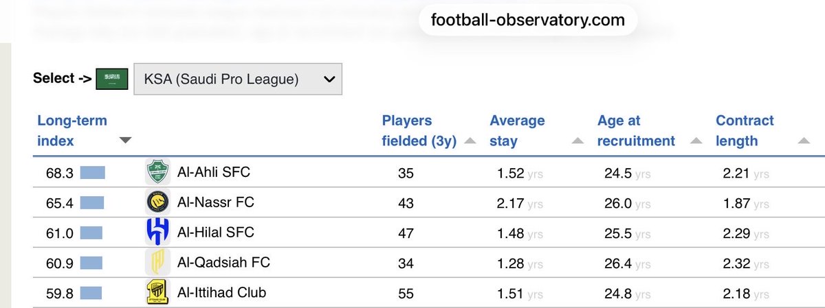 تركي عبدالرحمن الدهام tweet media