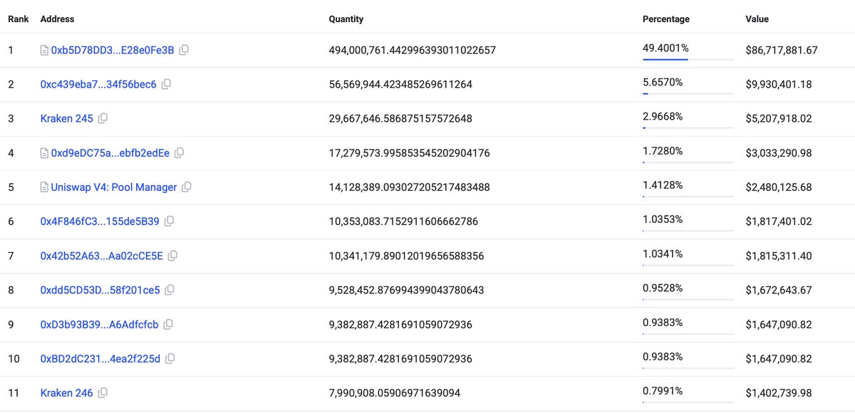 Dr. Ocktopus tweet media