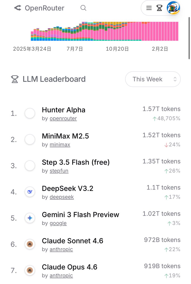 川沐｜Trumoo🐮 tweet media