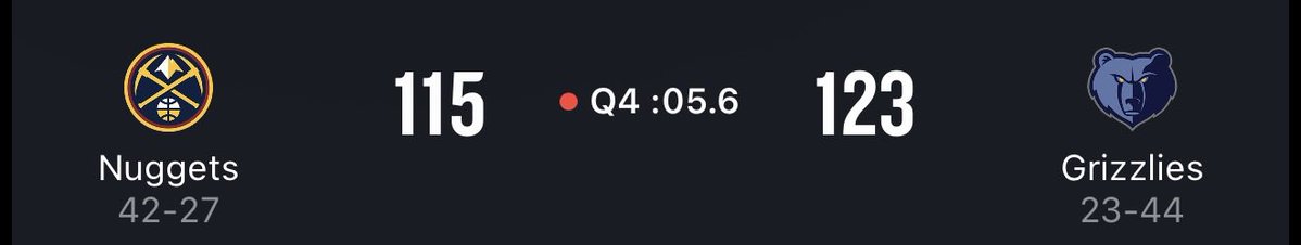 Lakers All Day Everyday tweet media