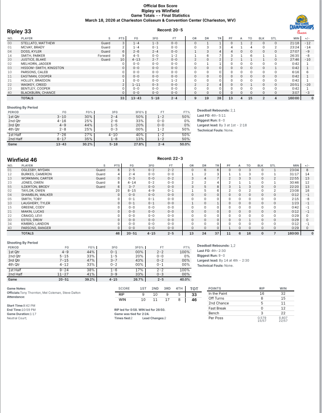 Frank Bowers tweet media