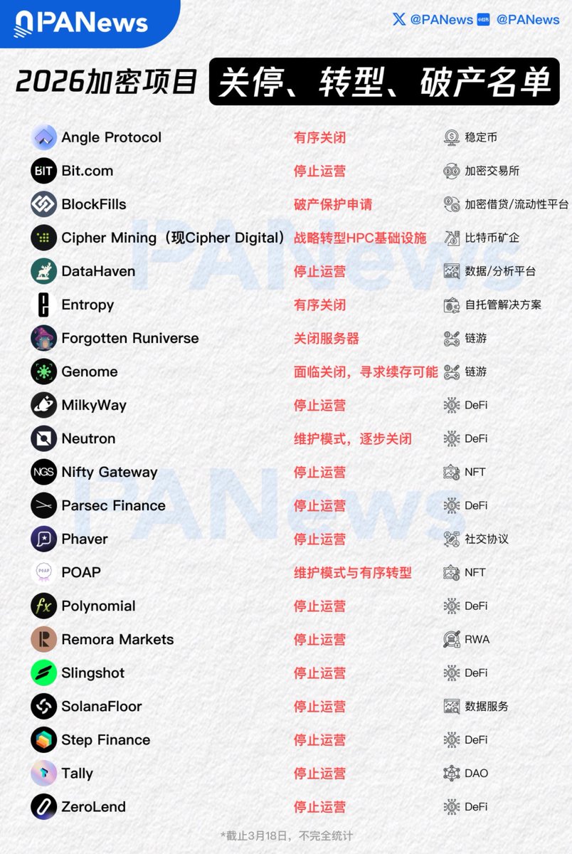 BITWU.ETH 🔆 tweet media