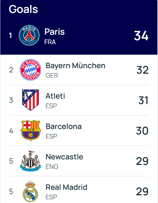 𝐏𝐒𝐆𝐈𝐍𝐓 tweet media