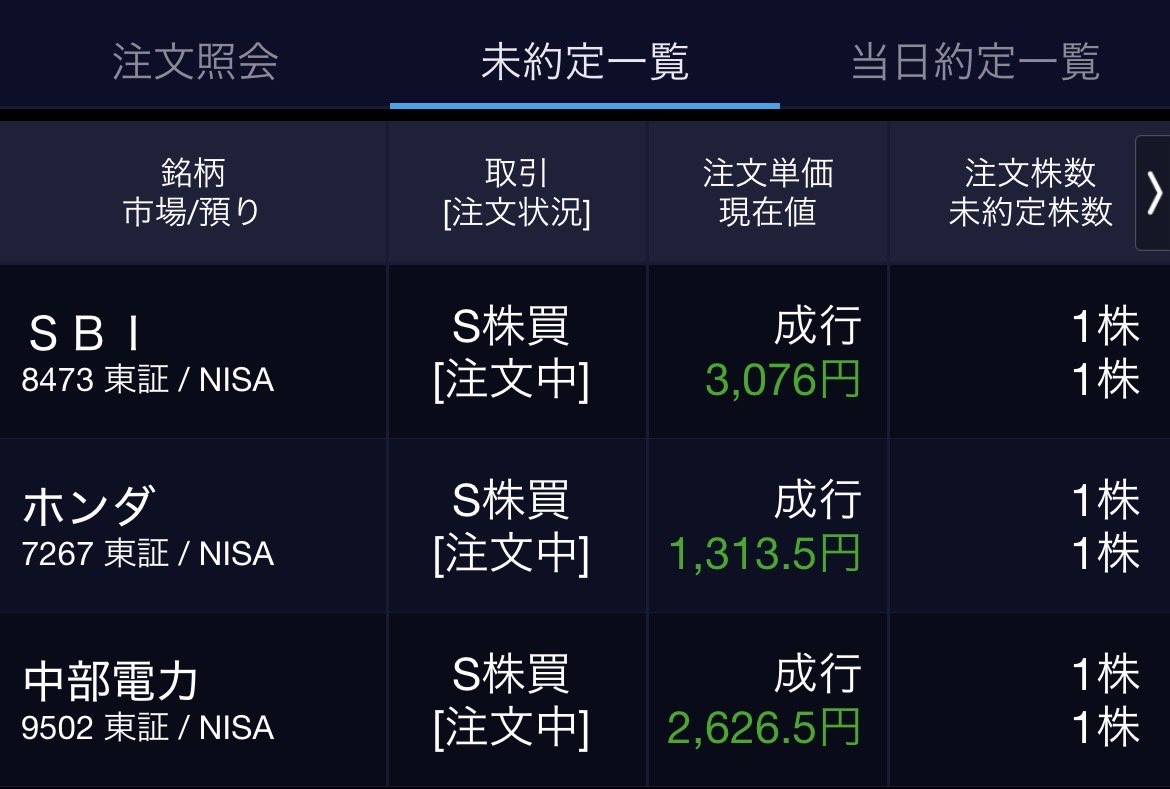 toshi_fire's tweet photo. 日経平均
昨日の上げを打ち消す下落ですね。
ボラティリティが…
引き続き下がったらコツコツ積み立てて
いきます。💦

本日のS株
SBI 1株
ホンダ 1株
中部電力 1株
#S株 https://t.co/3A0x4hhYnK