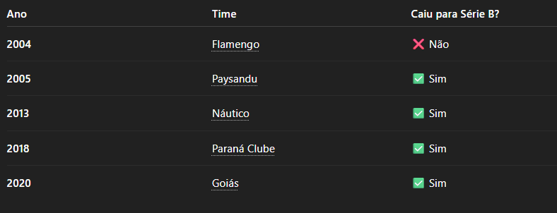 G u i ᶜᵉᶜ tweet media