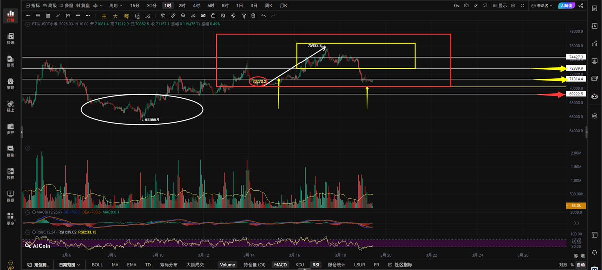 张同学121 tweet media