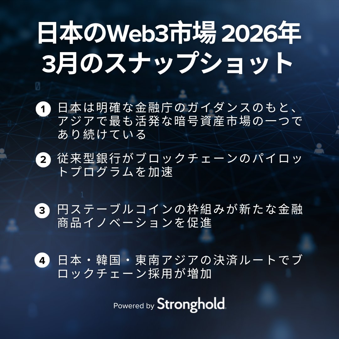 Stronghold Japan tweet media