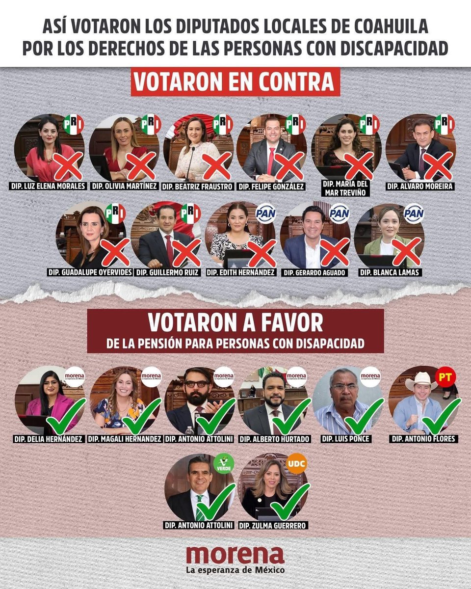 Edgar Castaño tweet media