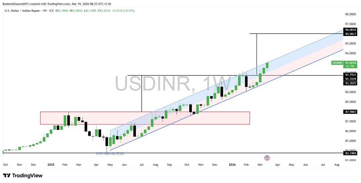 STOC Master tweet media