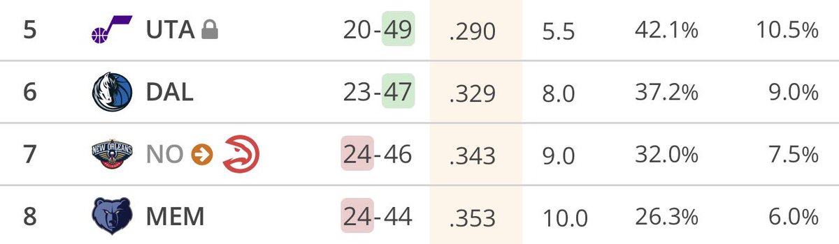MavsHighlights tweet media