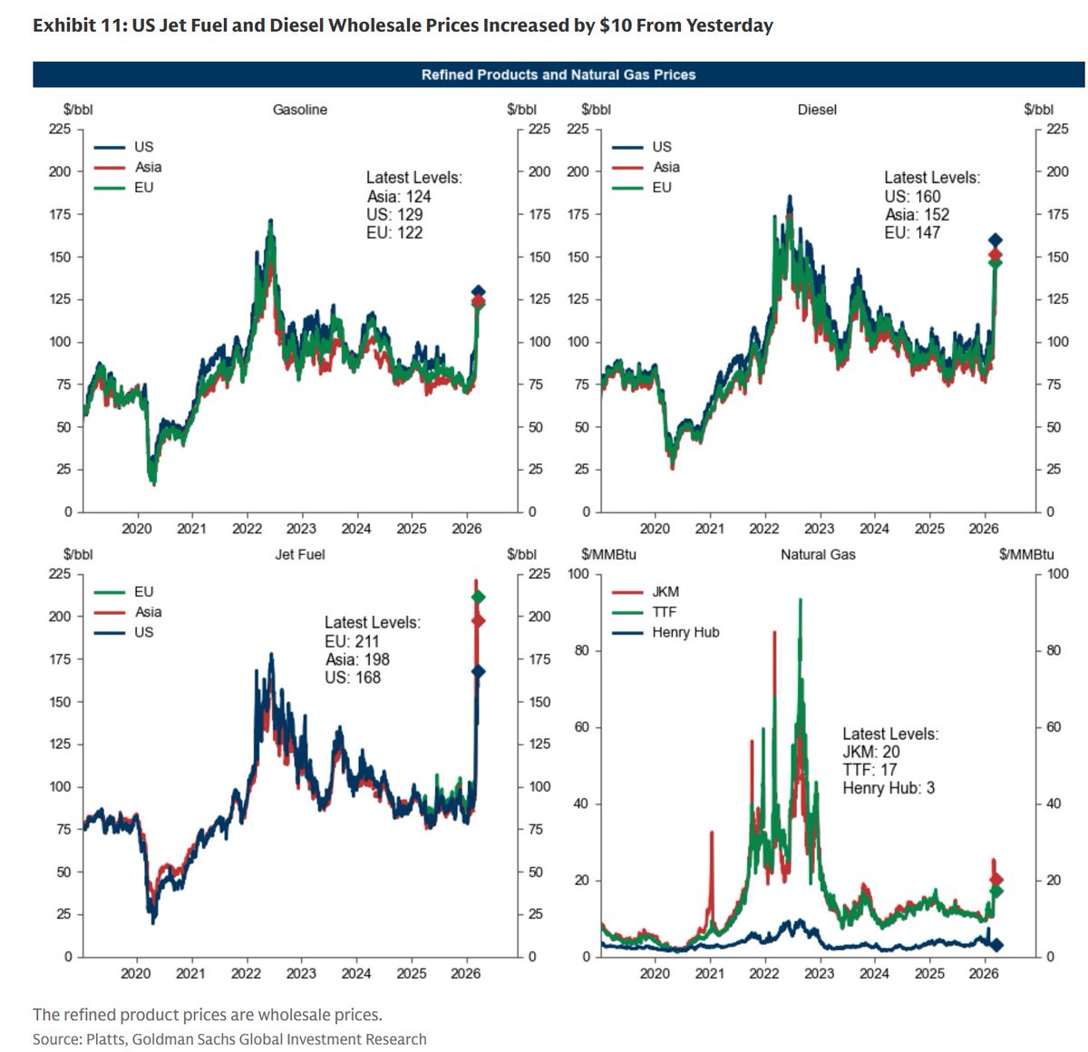 zerohedge tweet media