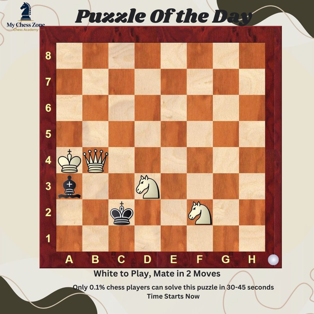 rinkujain1998's tweet image. ♟️ Brain Teaser
Looks simple, but tricky! 😏
#PuzzleOfTheDay #SolveThis #ChessLovers #ChessMind #ChessFun