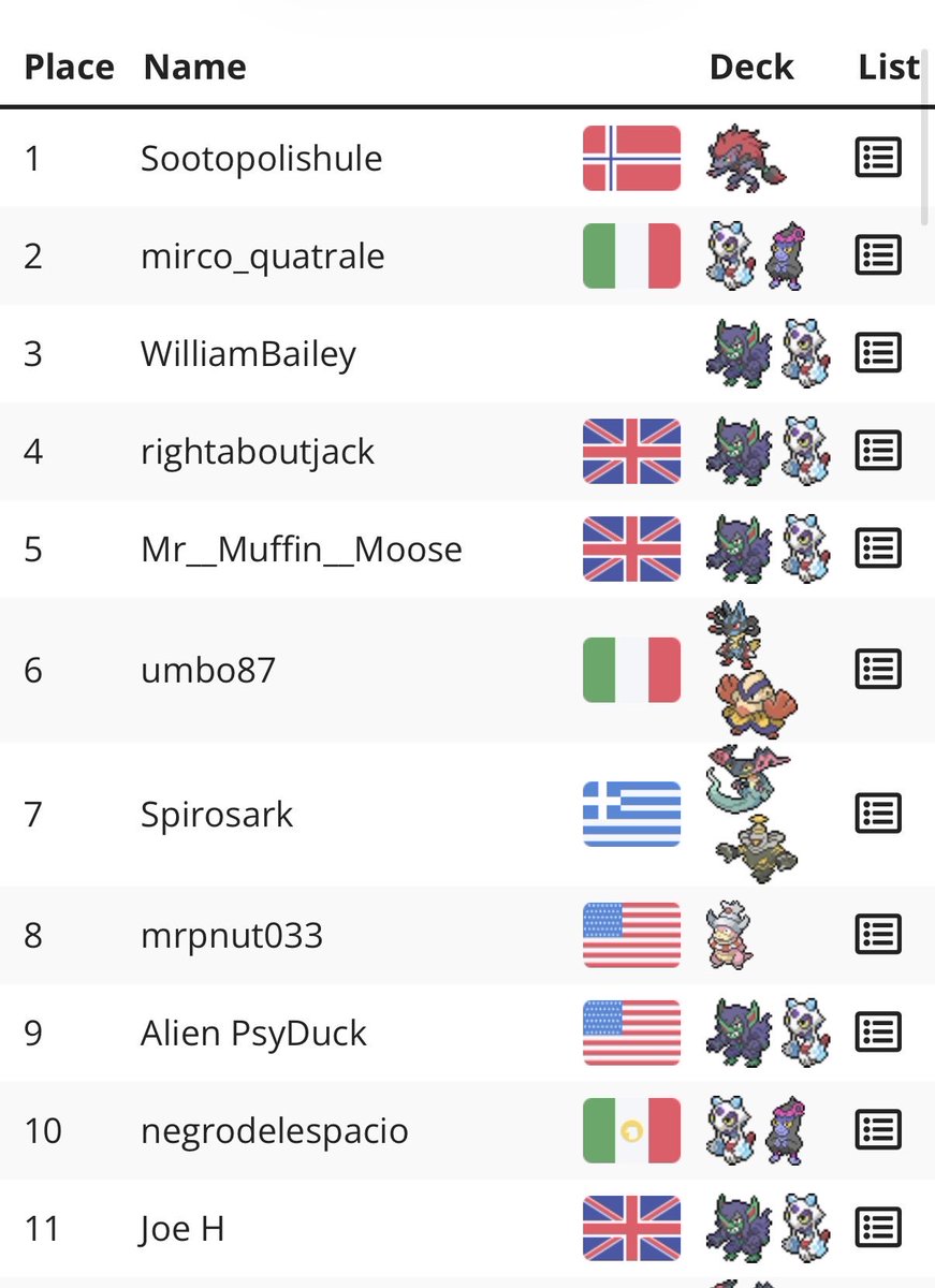 PokeDuels tweet media