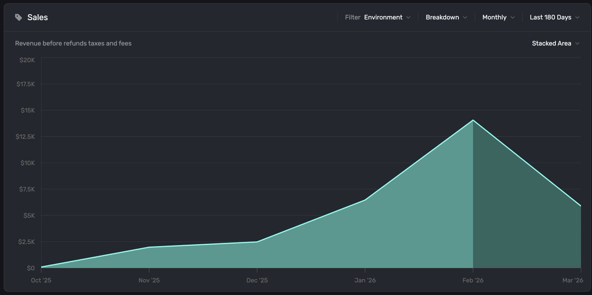 Evan Yadegari tweet media
