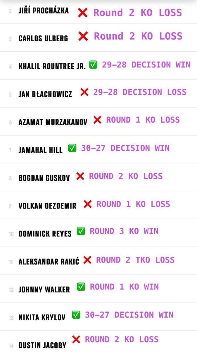 SpongeBobby Noon 🧽 tweet media