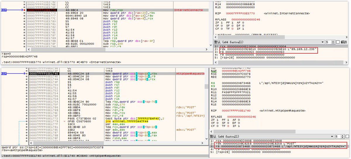 RedDrip Team tweet media