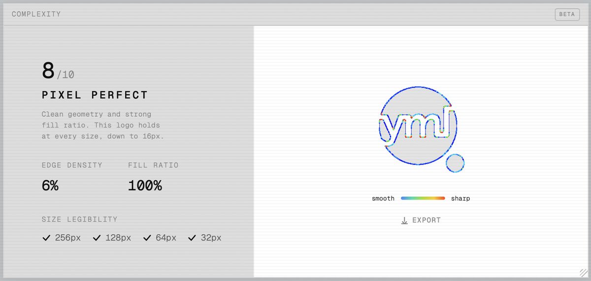 Binit @ Network School tweet media