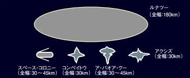 これどけデカいらしいんで、まあ。
