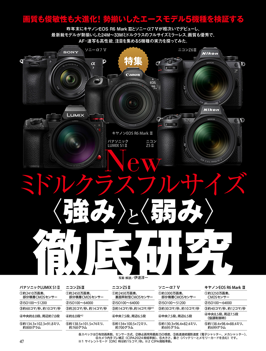 CAPA CAMERA WEB tweet media