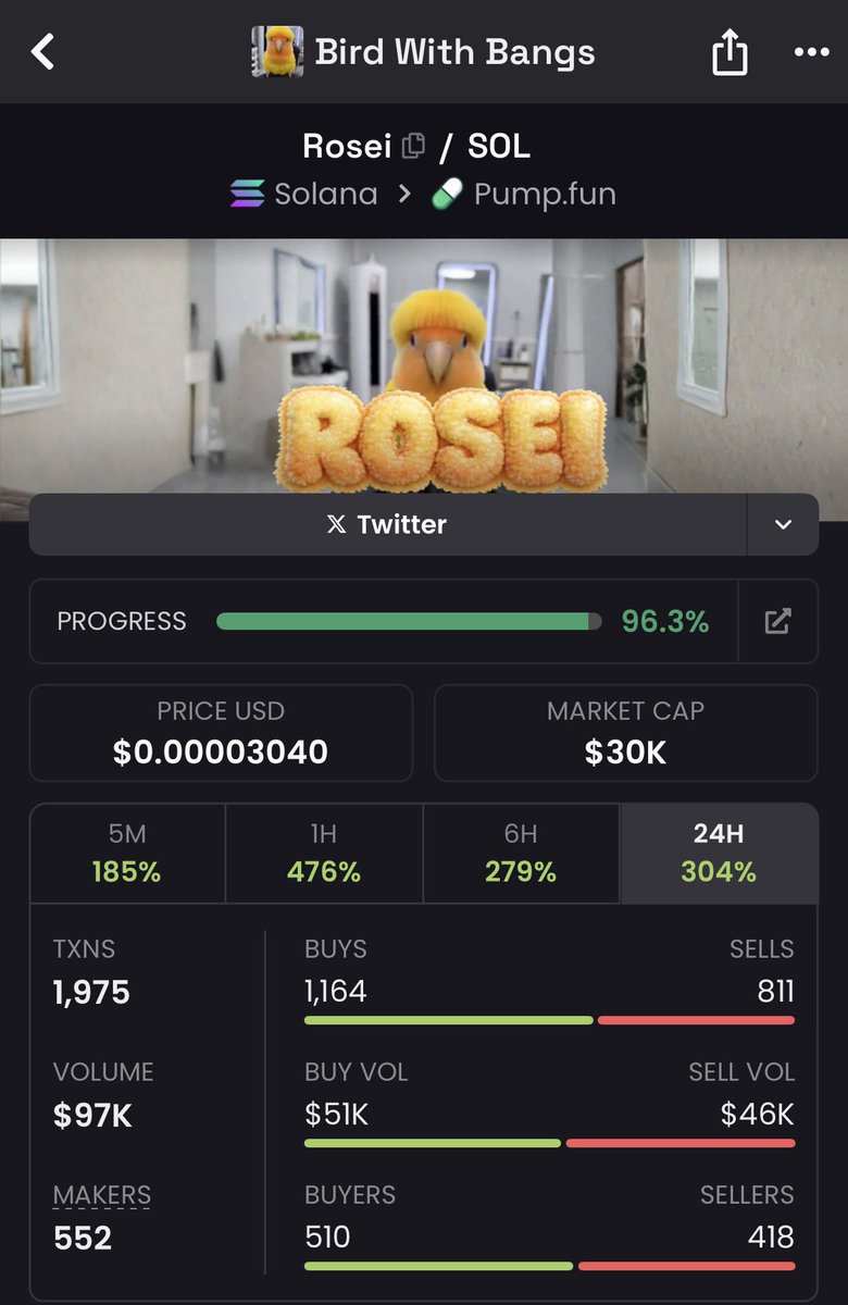 Meme Detective tweet media