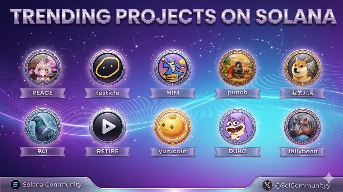 Solana Community tweet media