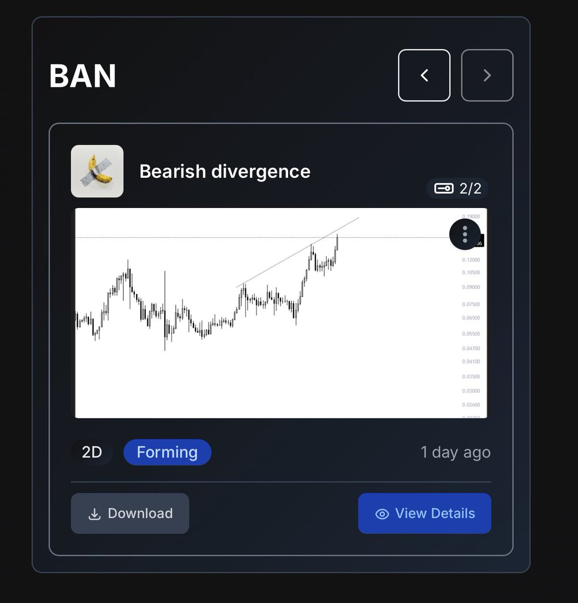Pricesync tweet media